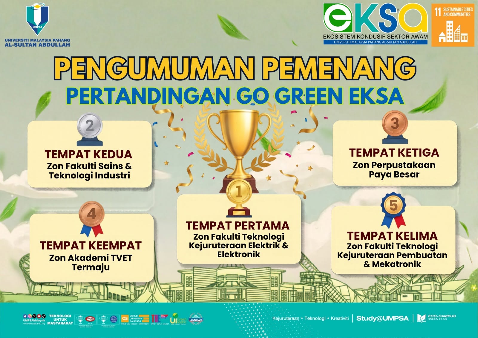 FTKEE Johan Pertandingan Go Green EKSA UMPSA